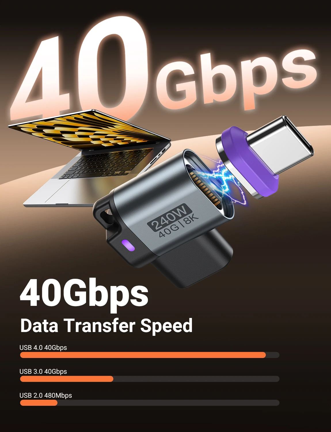 AUFU USB4 Thunderbolt3 USB C Magnetic Adapter 240W 40G Fast Charge Magnet USB C Female Converter 8K@60Hz type c OTG Adapter