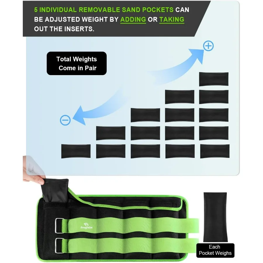 Adjustable Ankle Weights 10 lbs each( 20 lbs pair) with Removable Weight for Jogging, Gymnastics, Aerobics, Physical Therapy