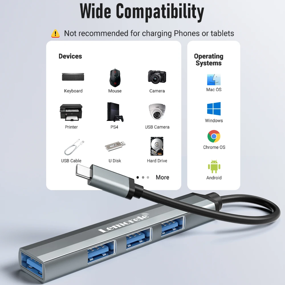 Hub USB - Câble 120cm - Lemorele 4 Ports Adaptateur USB avec 1 USB 3.0  5Gbps et