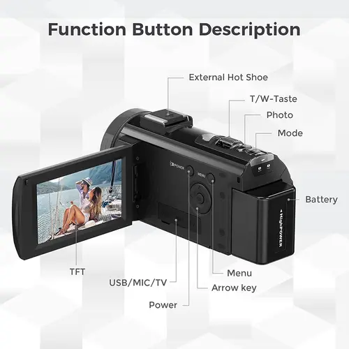 3.0 인치 회전 스크린 디지털 카메라, 사진 카메라, 전문 사진 카메라, Hd 비디오, 가정용 키즈 카메라 2