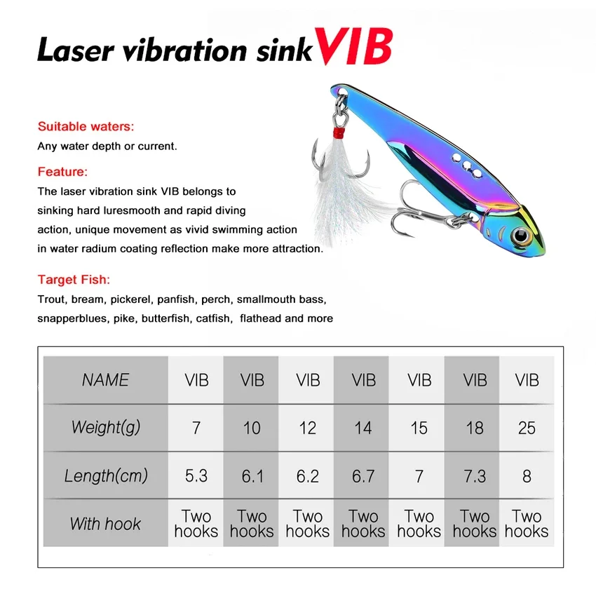 VIB ϵ ̳ ݼ ̵  ̳,  ̳, ɴ ̺ Ǭ,    ŰƮ, 7g, 10g, 15g, 25g, 5 