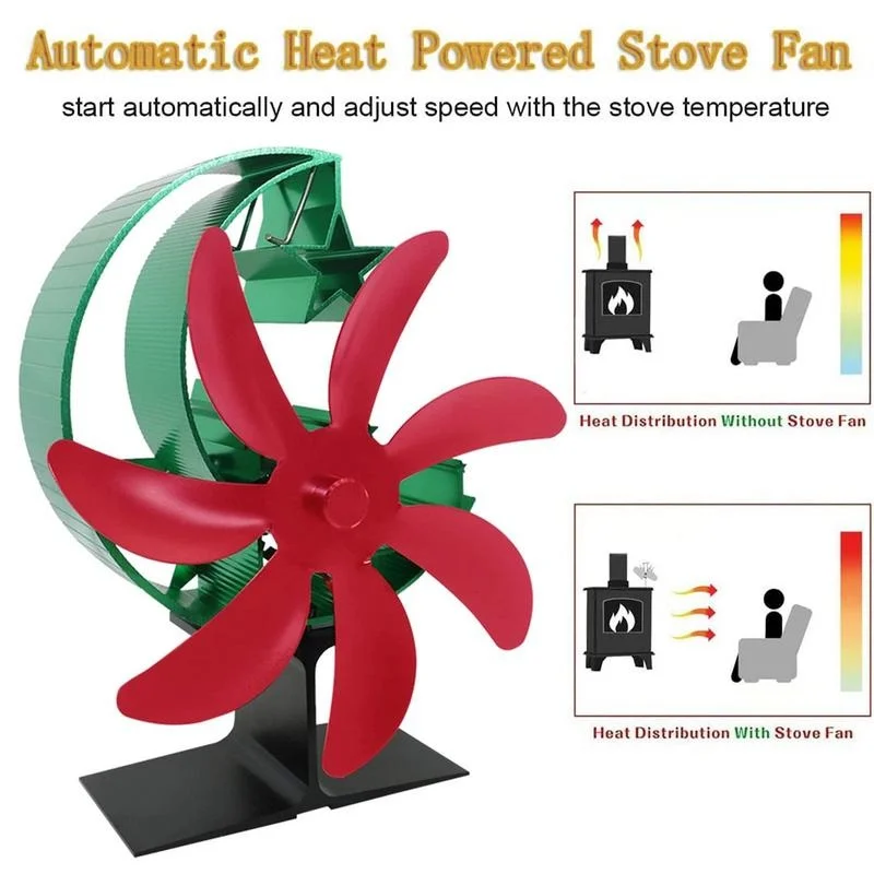 

Fireplace Fan 7-blade Energy Saving Heat Powered Wood Stove Fan Thermodynamic Wood Stove Fan Silent Operation Saving Wood For