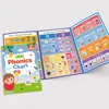 English Words Learning Chart Phonics Chart Alphabet Educational Poster Flashcards Worksheet CVC Vocabulary Building A4 Folded 4