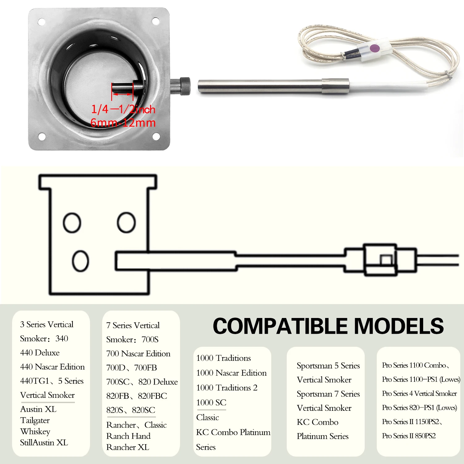 Pit Boss 700fb Parts Diagram USA Stores