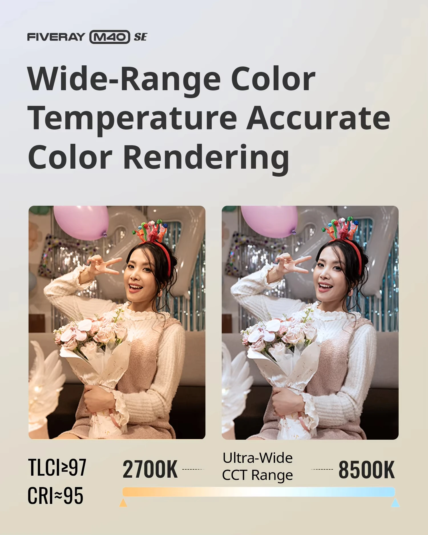 새로운 ZHIYUN FIVERAY M40 SE 40W 휴대용 LED 비디오 조명 바이컬러 2700K-8500K 사진 촬영용 조명, 브이로그 라이브 스트리밍용
