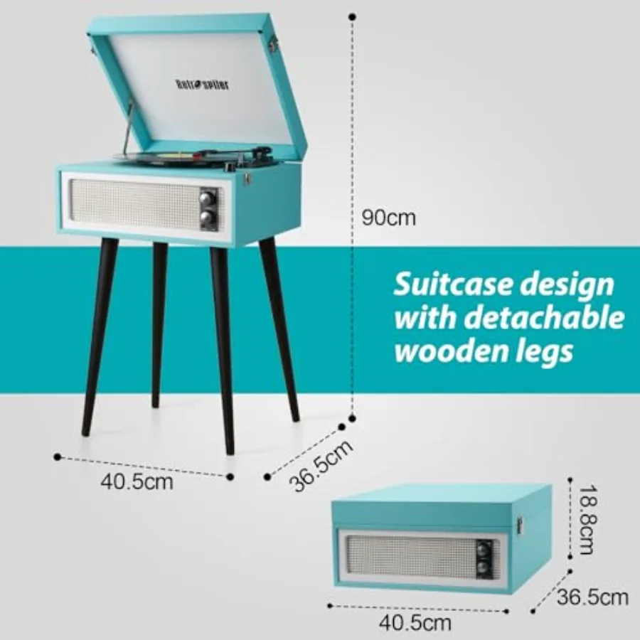 description