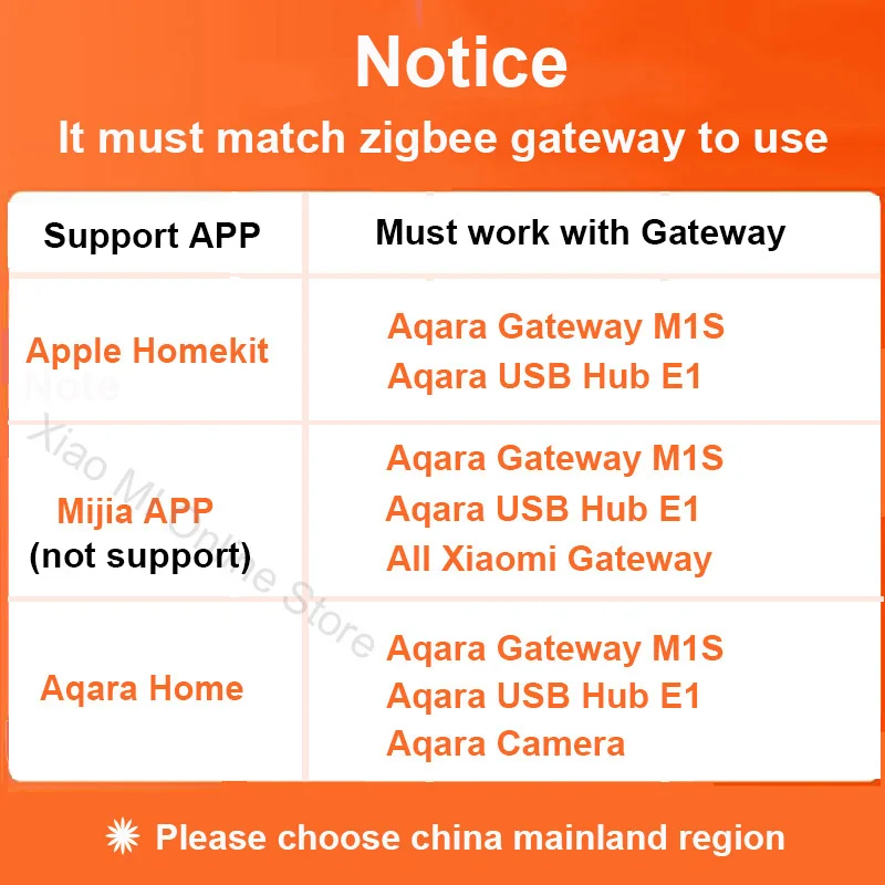 Aqara Relay T1 중립 단일 채널 컨트롤러 스위치가 없는 중립 없음 Zigbee 모듈 스마트 홈 원격 제어 Aqara Home APP