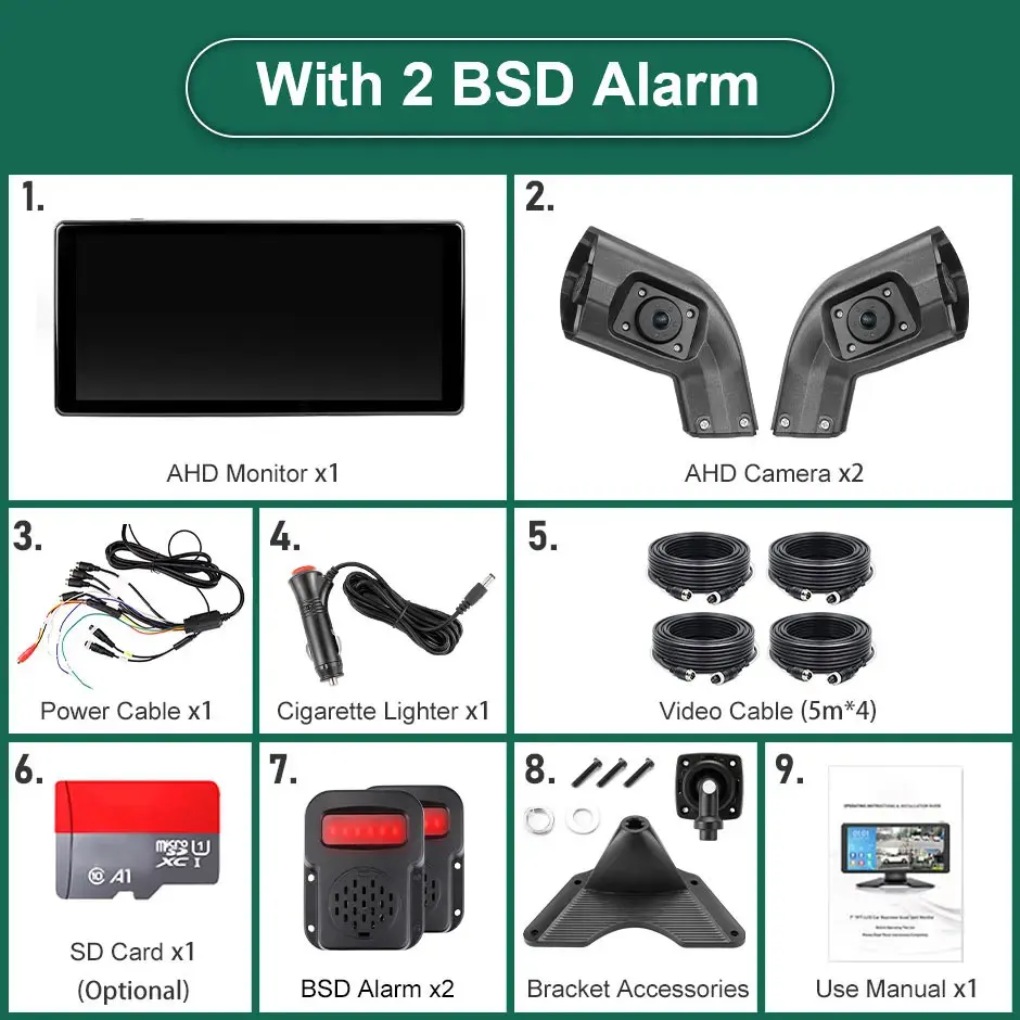 10.36ġ 4 ä  BSD ˶ Ʈ  º DVR ڴ (/      ī޶ )