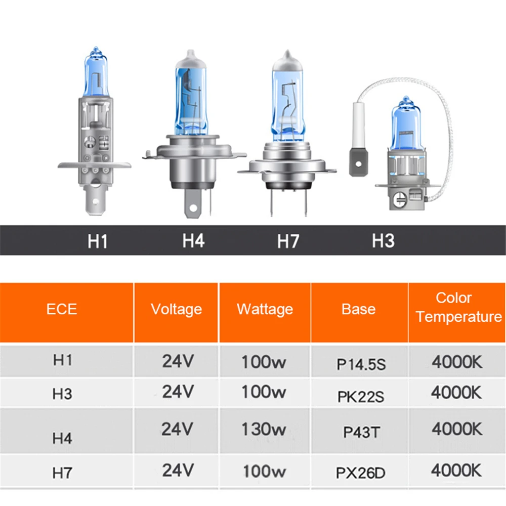 OSRAM Truck-X H1 H3 H4 H7 Auto Headlight 24V 100W 4000K High-Power Bright White Truck Halogen Lamp Hi/lo Beam Fog Light (Pair) 3