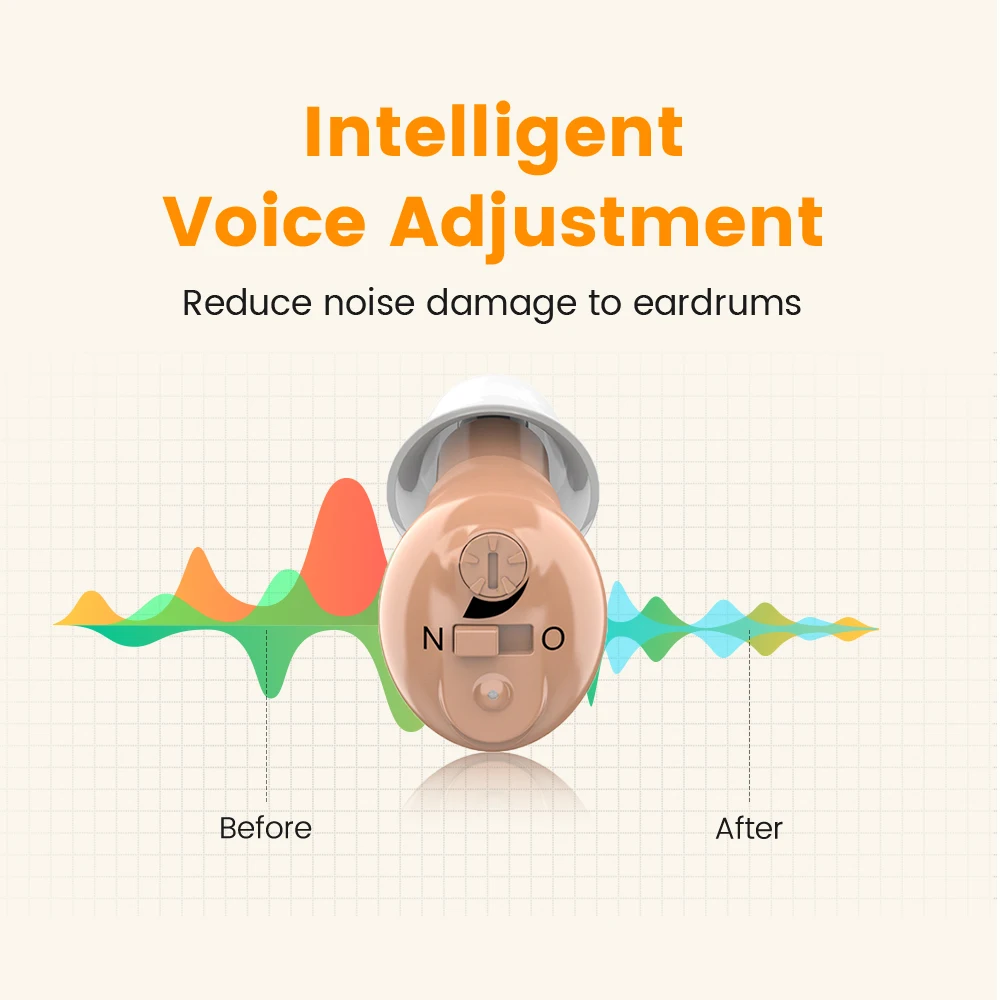 Hearing Aid Mini Rechargeable Digital ITE Adjustable Tone Sound Amplifier Portable Elderly