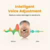 Mini Rechargeable Hearing Aid Digital ITE Hearing Aids Adjustable Tone Sound Amplifier Portable Elderly Digital Hearing Aid 3