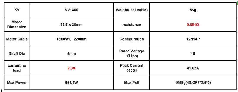 S608eb393db1945d7afcedc4a6ba3a176r 1 / 4PCS FLASHHOBBY A2807 2807 1800KV 4S 1500KV 1300KV 6S Brushless Motor for FPV Freestyle Long Range Drones DIY Parts