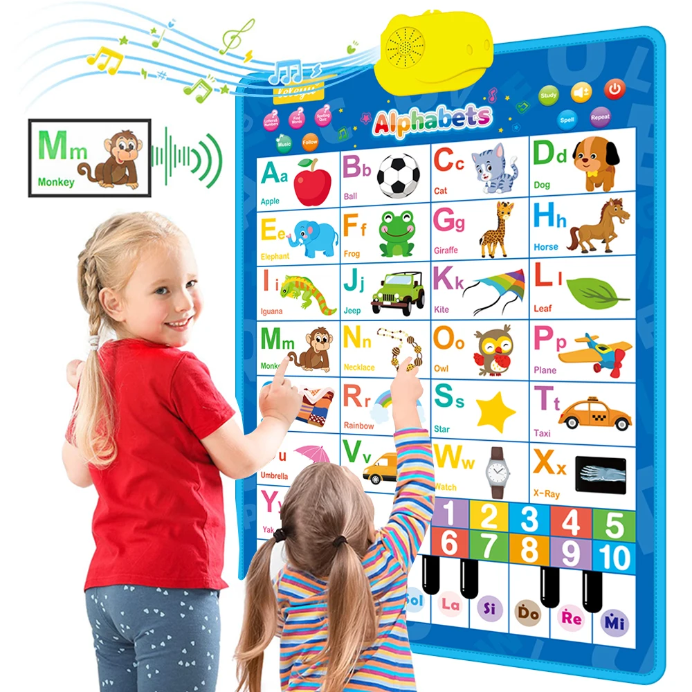 Electronic English Alphabet Wall Chart Talking ABC Letters 123s Music Poster Educational Learning Toy for Toddler Kids Gifts educational learning toy,alphabet educational toys,alphabet wall chart