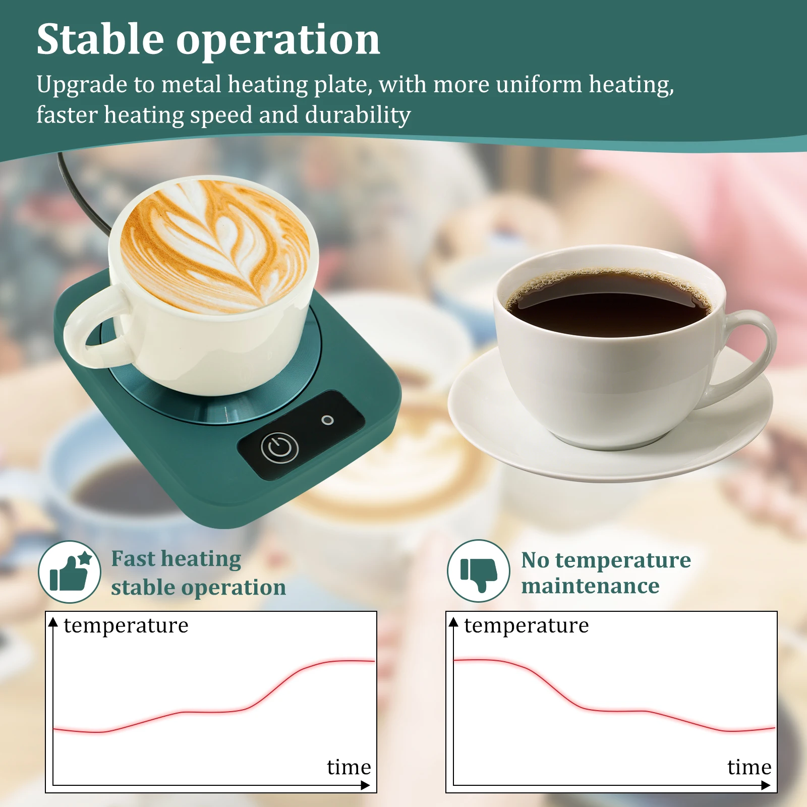 Mug Warmer Portable Cup Warmer Fast and Even Heating Electric Coffee with US Cable Plug Thermostat Coffee Cup Heater for