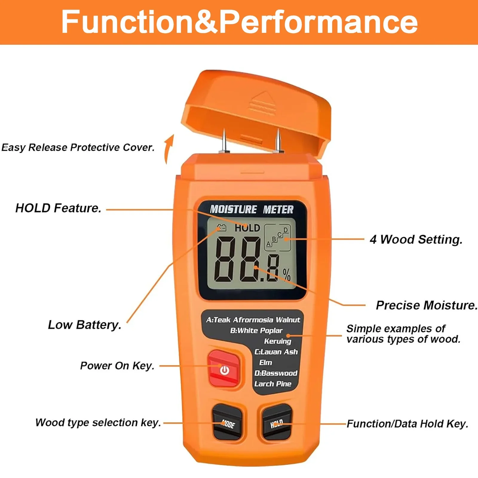 Wood Moisture Meter Digital, 4 Measurement Modes, Backlit LCD Display, Spindle Leak Detector for Firewood, Logs, Walls, Caravans