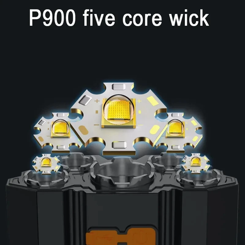 Rechargeable LED Headlamp with Built-In Battery