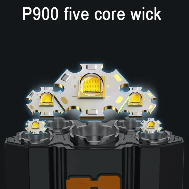 5 LED Headlamp 2