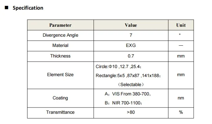 유리 디퓨저/광 디퓨저 EXG, 원형, 직경 10mm, 직경 25mm, 확산 반각 0.75/1/3/5/7/9도.