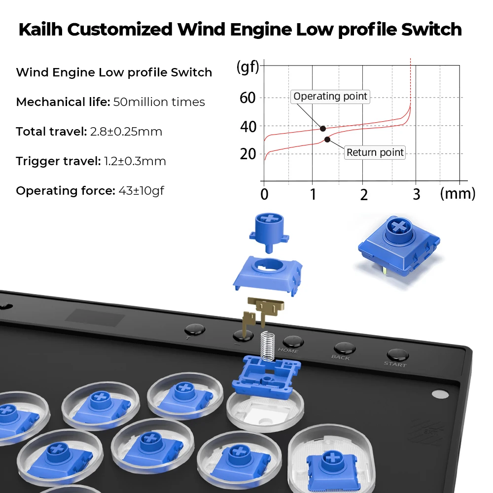 アクションコントロール　セット Haute42-COSMOX C16S Leverless Controller Joystick Hitbox For