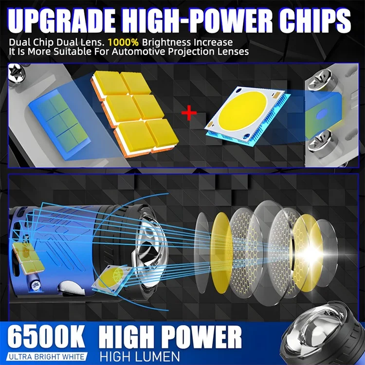 H4 LED 자동차 헤드라이트 T92 바이 LED 프로젝터 렌즈 130W 레이저 상하향등 일체형 미니 렌즈 초고휘도 백색광 램프