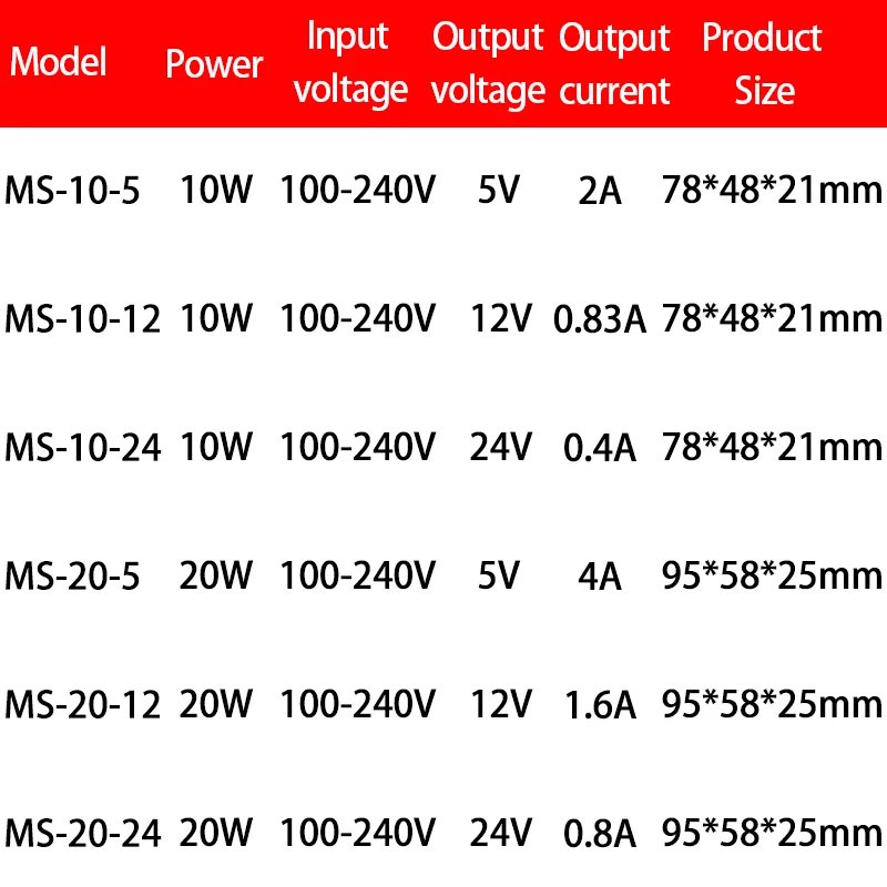 단일 출력 LED 스트립 드라이브 스위치 전원, 스위칭 전원 공급 장치, 모니터 MS-10 MS-20, 미니 사이즈, AC-DC, 10W, 20W, 5V, 12V, 24V