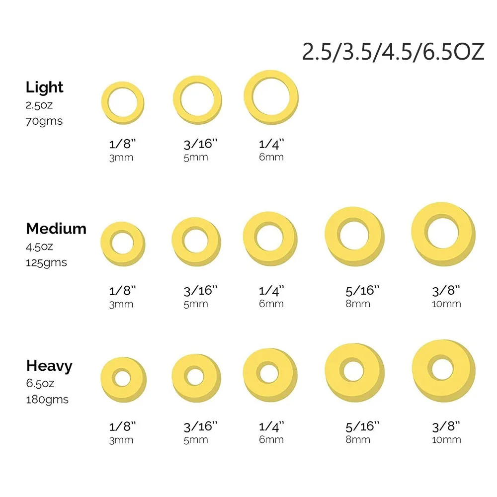 Рисунок 4 - стоматологические Орто резинки