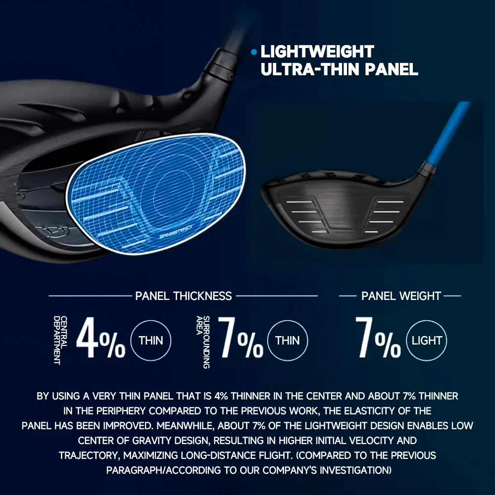 PING Golf Club G440 MAX Driver 2025 New Men's  No.1 Wood High Fault Tolerance Long Distance 9/10.5 Degree Professional Golf Club 4