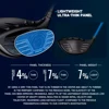 PING Golf Club G440 MAX Driver 2025 New Men's  No.1 Wood High Fault Tolerance Long Distance 9/10.5 Degree Professional Golf Club 4