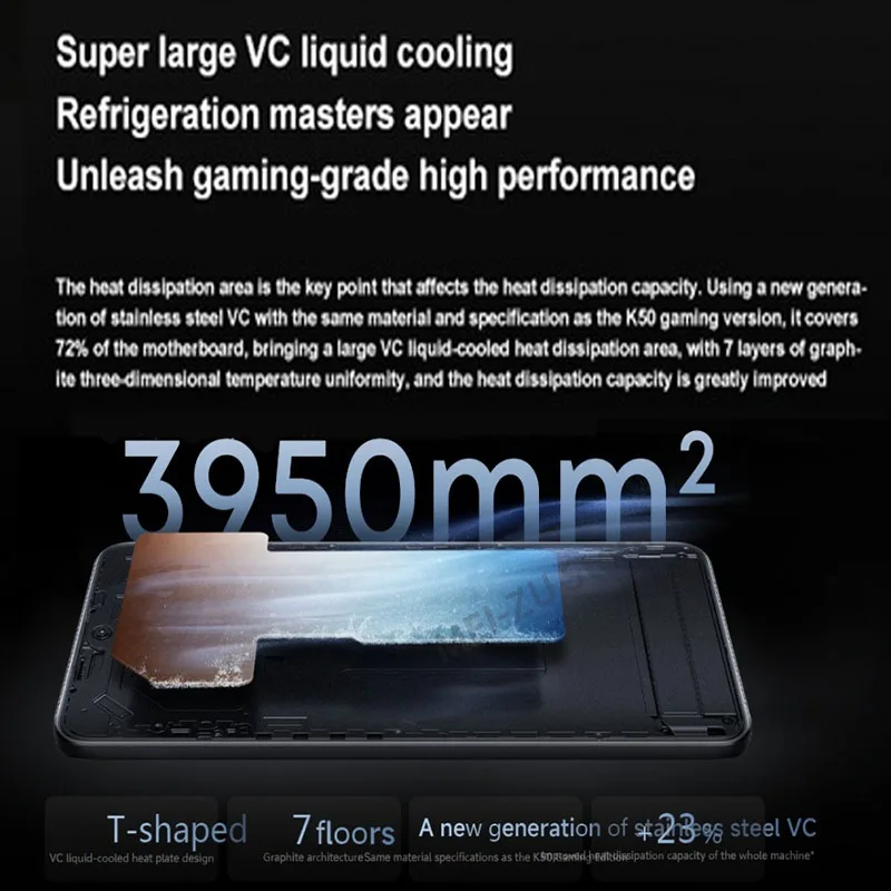 Рисунок 4 - Смартфон Xiaomi Redmi K50 Pro