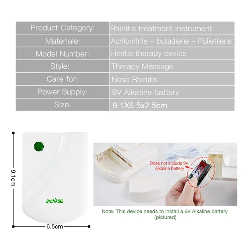 Nose Treatment Nose Rhinitis BioNase Sinusitis Cure Therapy