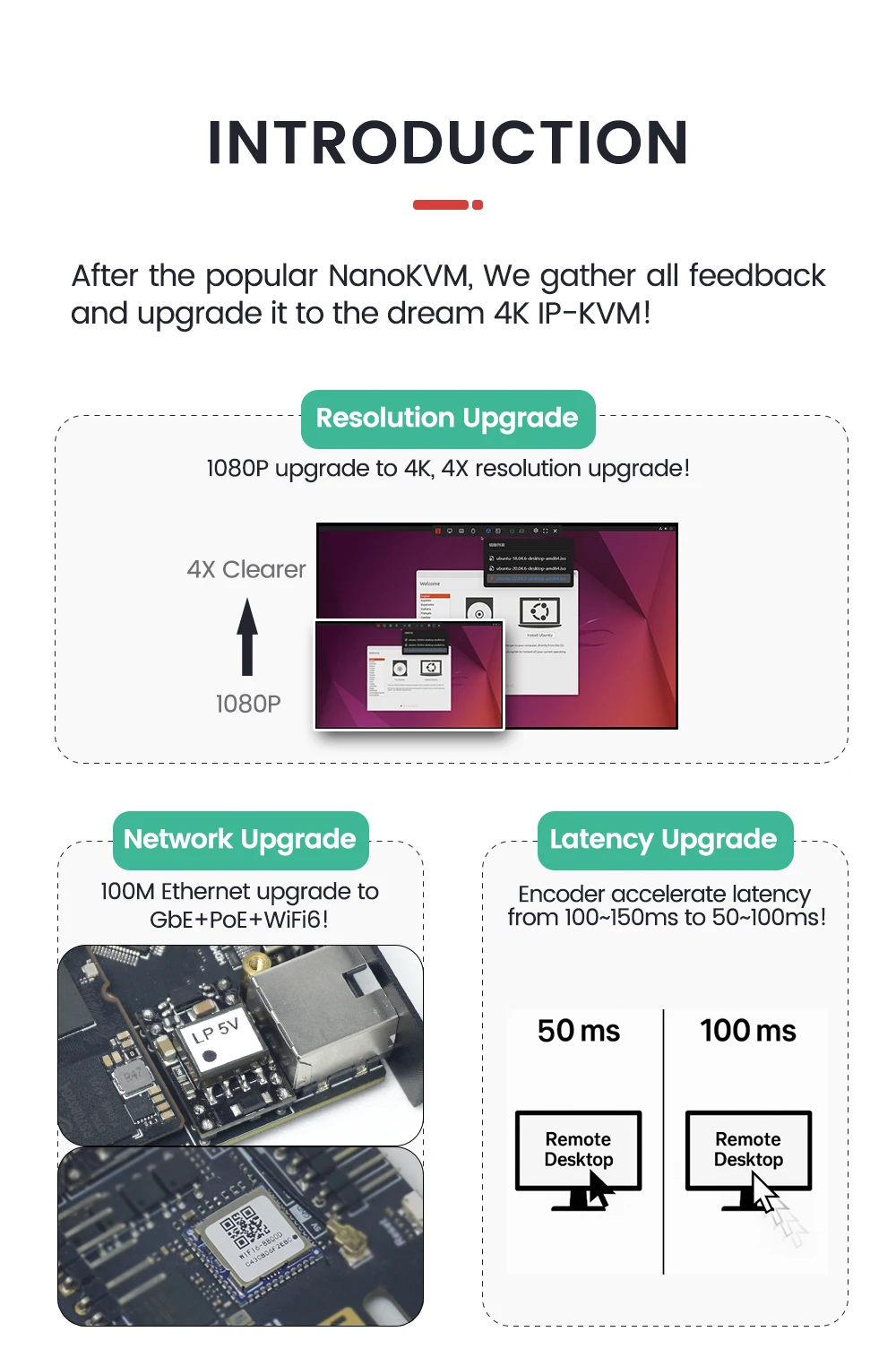Sipeed NanoKVM-Pro: 4K IP-KVM over GbE/WiFi6/PoE for Server/NAS Remote Managemen