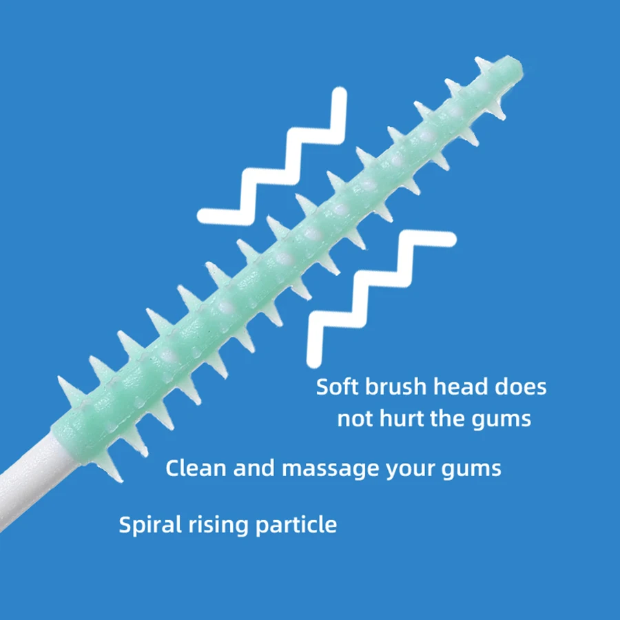 Interdental Brush Set 5