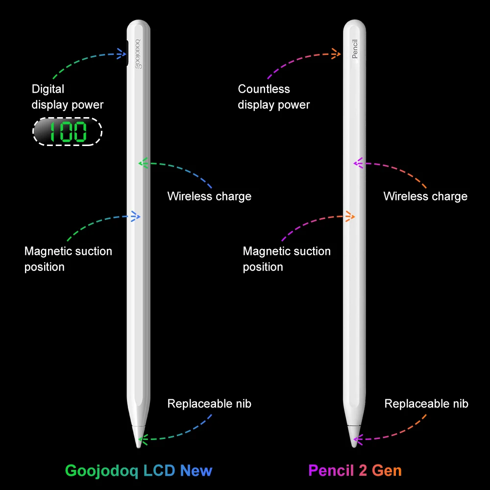 Goojodoq-caneta de Carregamento sem Fio Display Lcd Caneta Apple para Apple Ipad Air Pro 11 12.9 Go50 1 - Imagem 3