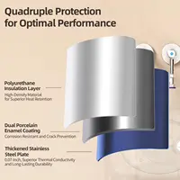 Chauffe-eau électrique à réservoir-8 gallons sous l'évier eau chaude instantanée pour camping-car, camping-car, cuisine, camion alimentaire, mural ou au sol 4