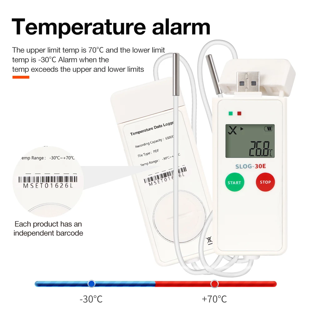 2025 USB Temperature Data Logger 65000 Points for Warehouse Cold Chain