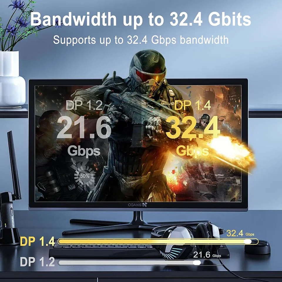 GLHONG 8K 90 Degree Angle Displayport 1.4 Extension Cable, Displayport Male To Female Displayport Cable Cord For HP Dell Asus 8K@60Hz 4K@144Hz 1080p@240HZ 15cm (Down