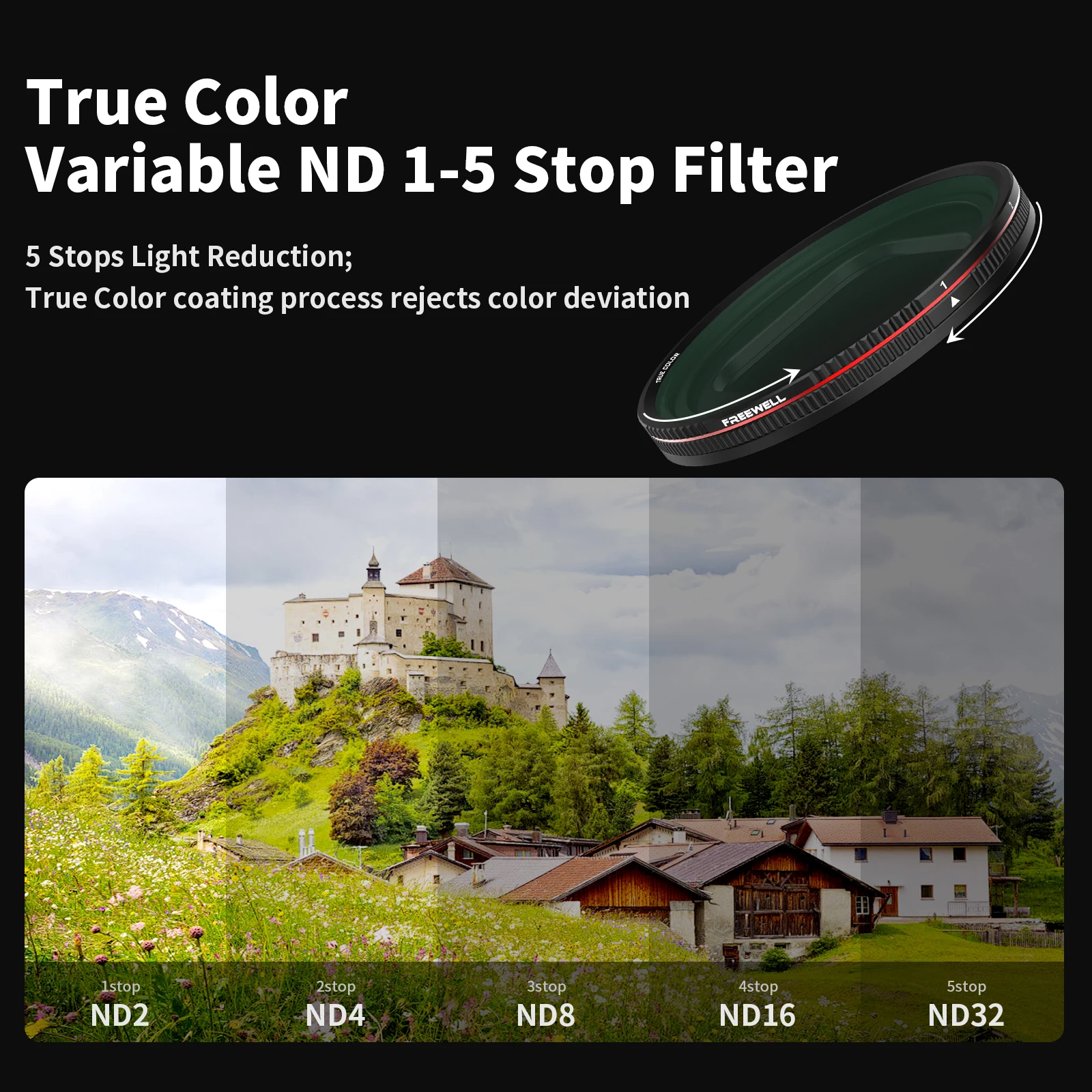 Freewell Sherpa 17MM Mount Phone Case Basic Kit Compatible iPhone 16 Pro & Pro Max VND 1-5 Stop Filter Photography Accessories 2