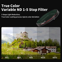 Freewell Sherpa 17MM Mount Phone Case Basic Kit Compatible iPhone 16 Pro & Pro Max VND 1-5 Stop Filter Photography Accessories 2