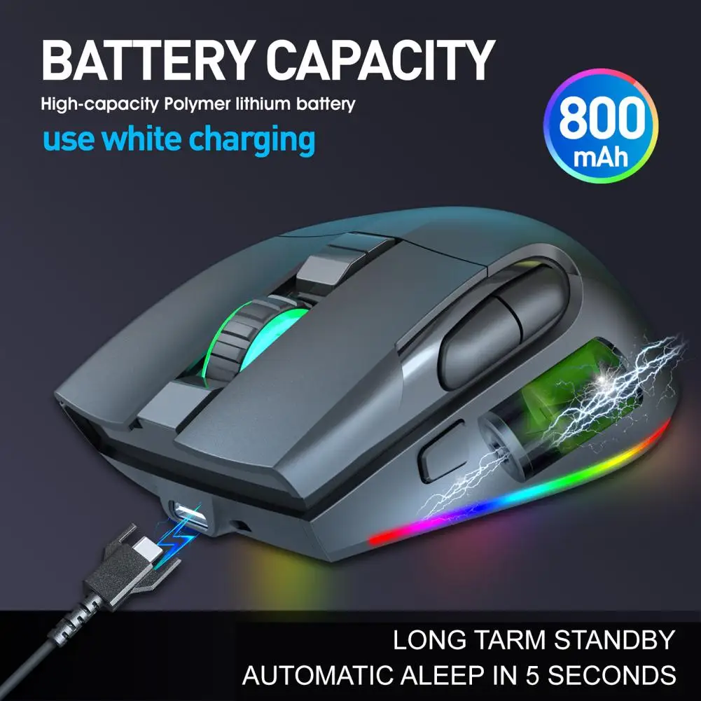 

Gaming Mouse 1 Set Professional Comfortable Grip DPI Adjustable 1600DPI USB Mechanical Mouse for Office