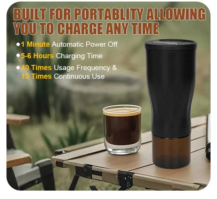 Description Picture 6 of itemMEIMOKA Electric Coffee Bean Grinder USB-C Rechargeable Stainless Steel Blades Perfect for Travel Camping Office