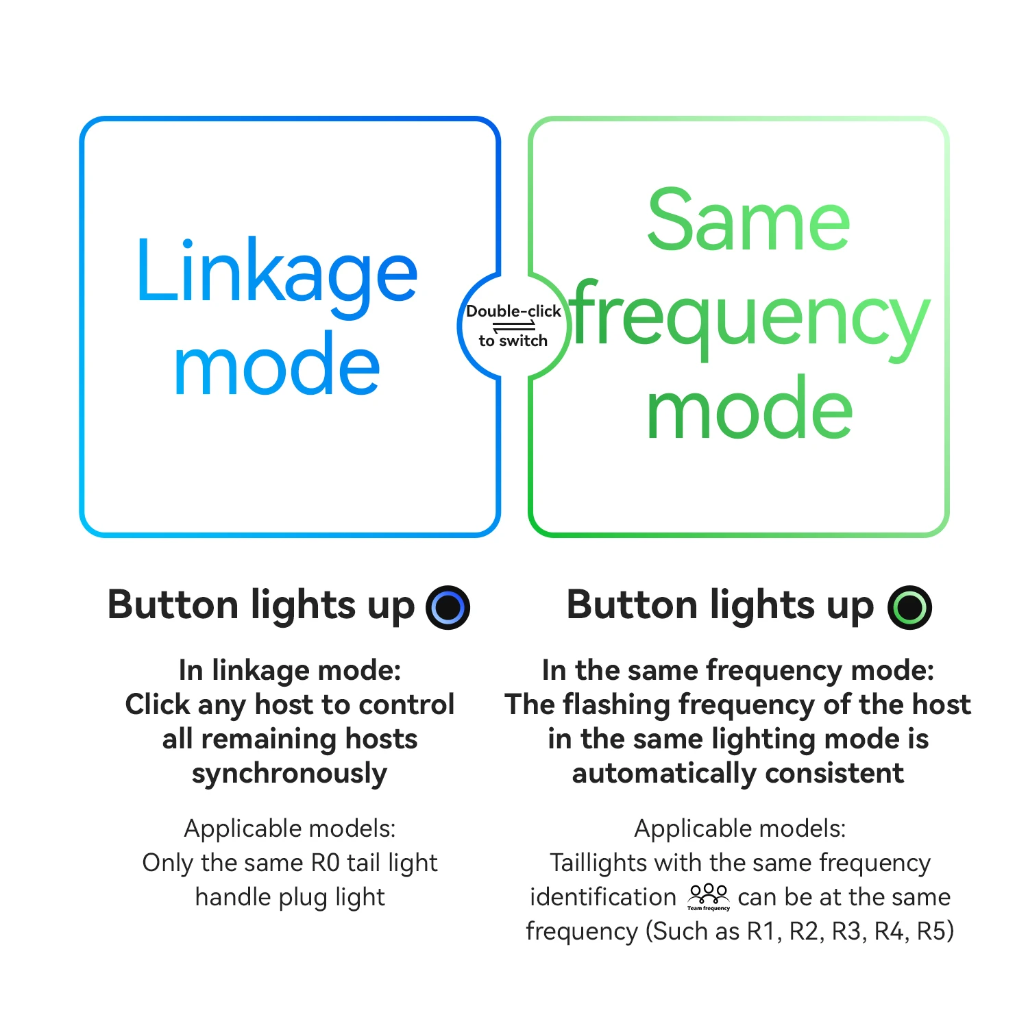 Slide image cf47e26311b14edbace0232bb251b06f