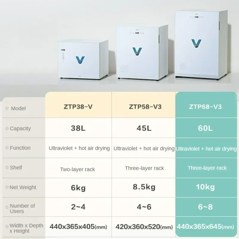 220V Sterilization Machine UV Disinfecting Cabinet Desktop Stainless Steel Sterilizing Machine Kitchen Appliance Desinfektion
