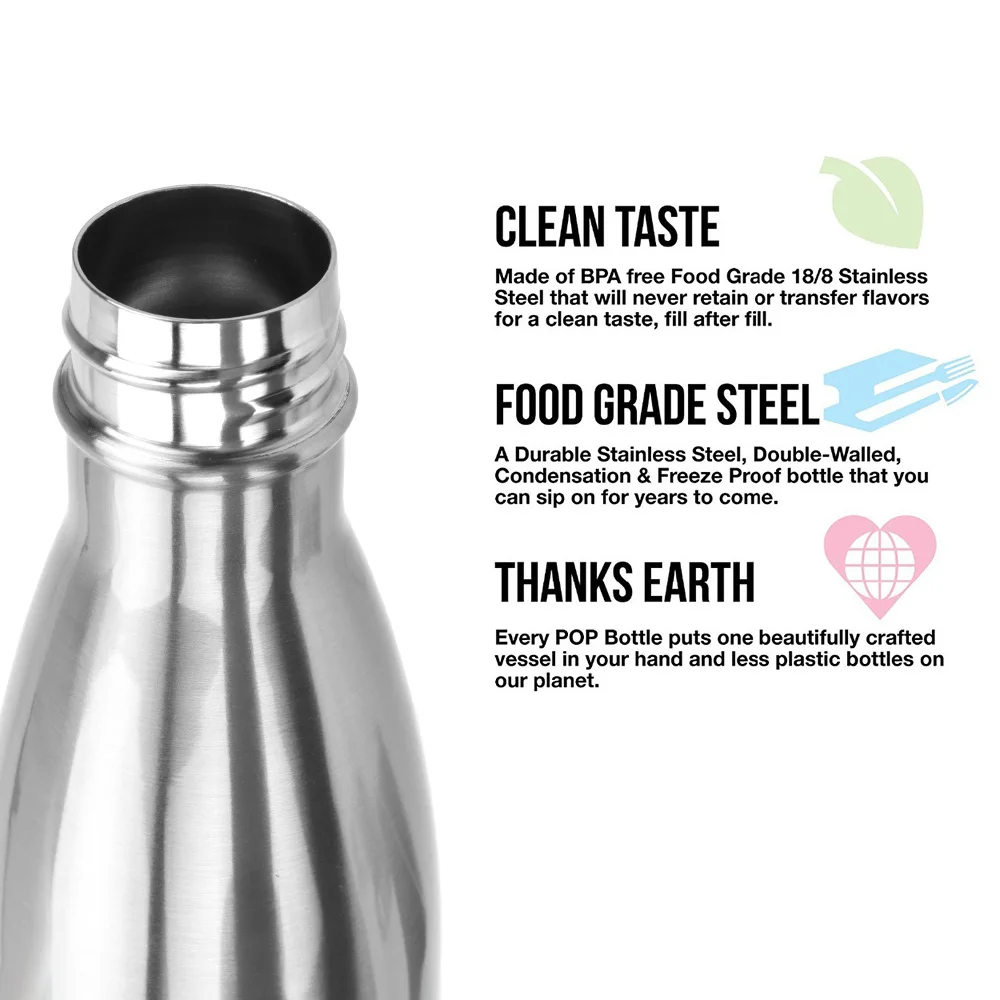 Stainless Steel Insulated Water Bottle - Double-Wall Vacuum Thermos