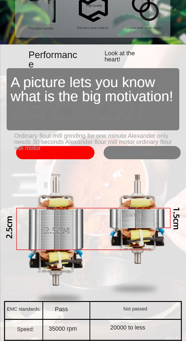 Description Picture 4 of itemElectric Multifunctional New Coffee Grinder Kitchen Cereal Nuts Beans Spices Grains Grinder Machine For Home Coffee Grinder