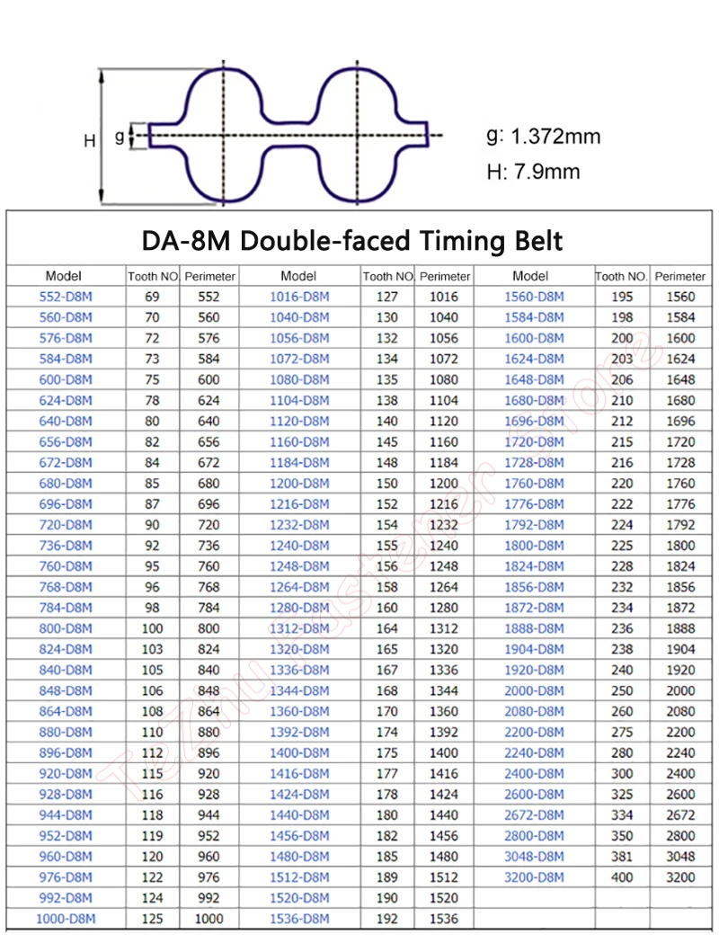 Computers e Electronics