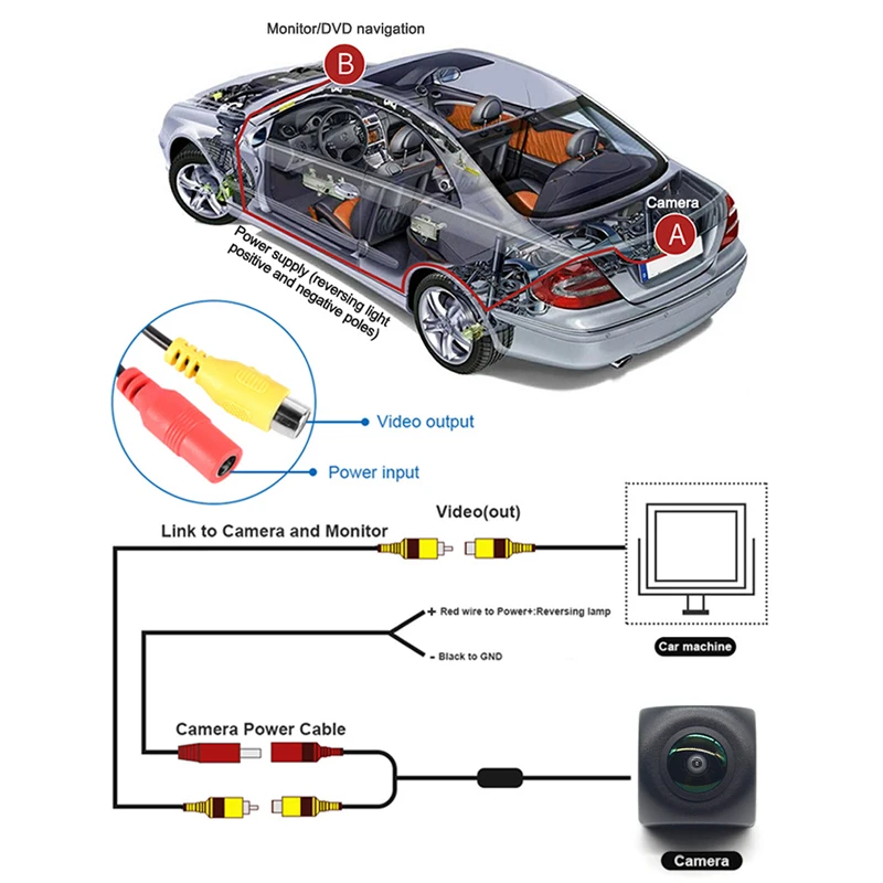 볼보 C30 C70 XC60 XC70 XC90 S40 S60 S80 V40 V50 V60 V70용 170도 AHD 1080P CVBS 차량 후방 카메라