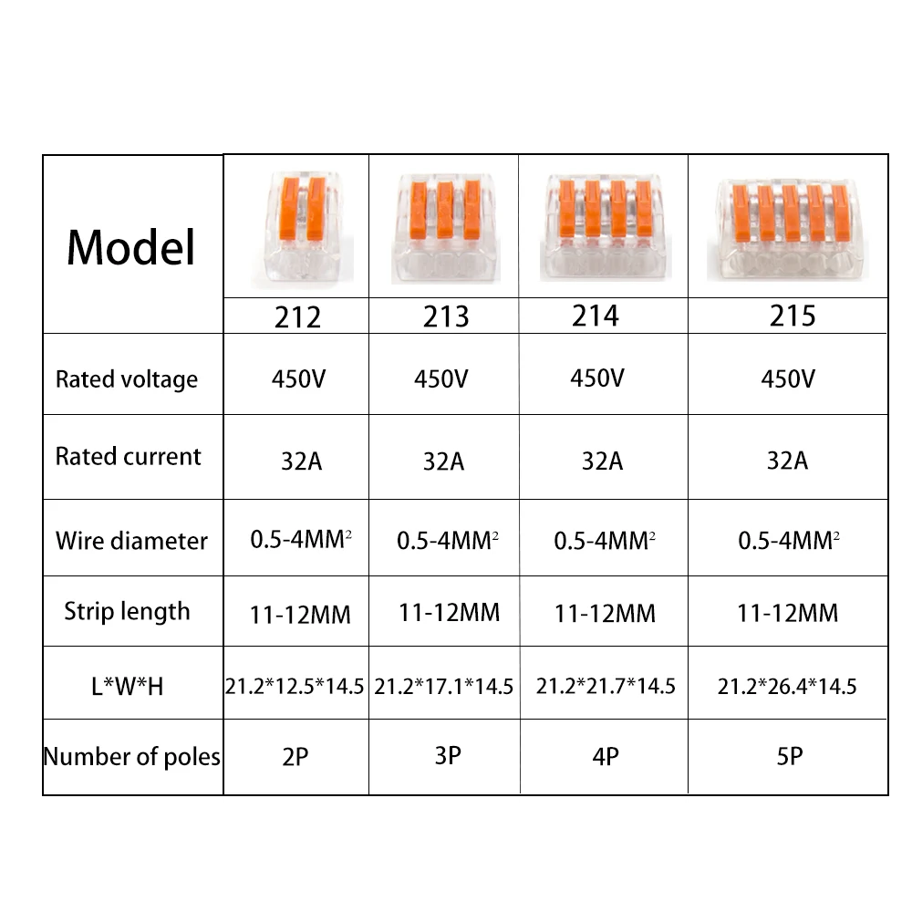 MINI Quick Wire electrical Connector Universal Push-in Conductor Terminal Block Led light splitter Fast Wiring Cable (2).jpg_.webp