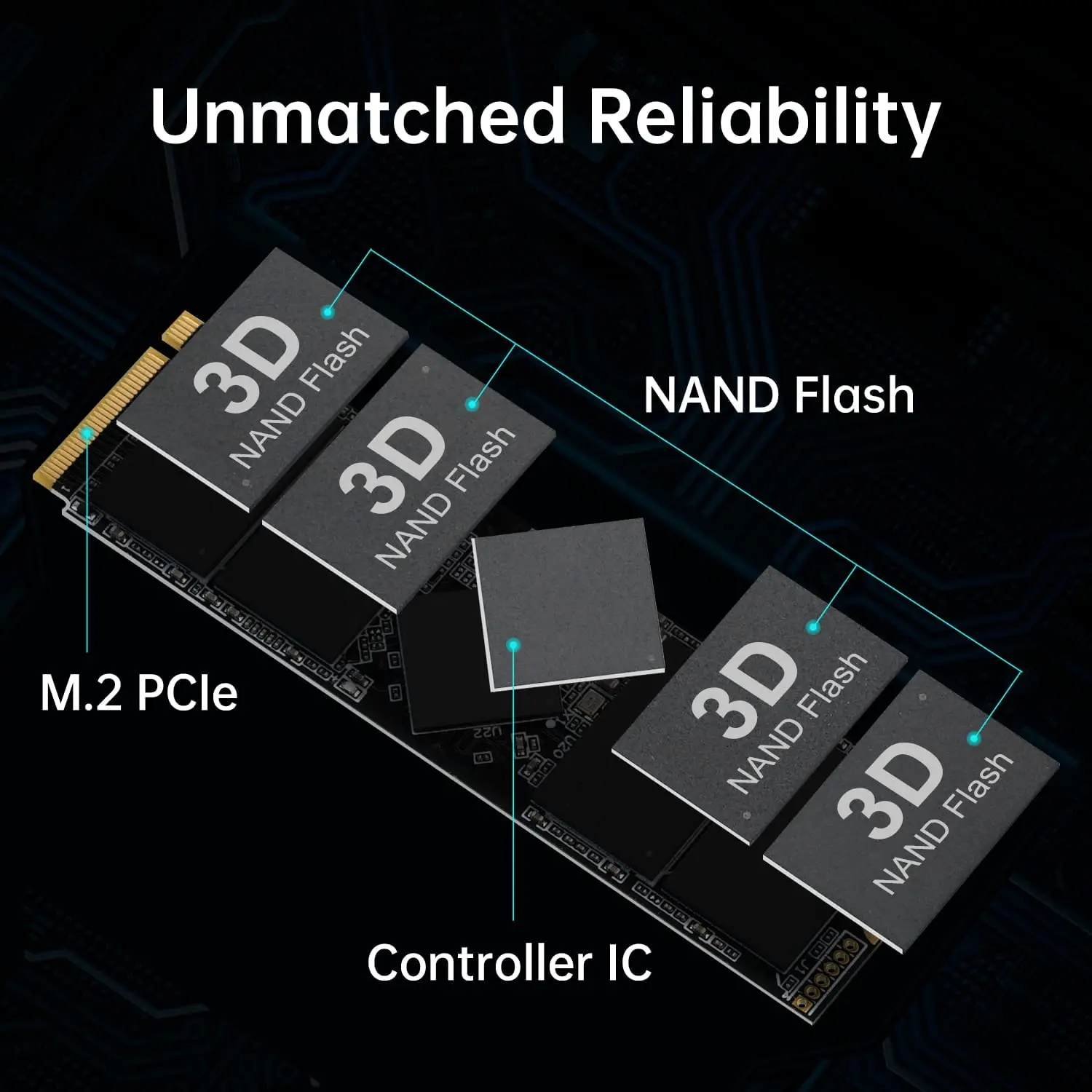 Фото Внутренний твердотельный диск GUDGA M2 SSD NVMe 7000 Мб/с 4 ТБ 2 ТБ 1 ТБ 512 ГБ M.2 2280 PCIe 4,0 M.2 для игрового настольного ноутбука PS5 №3