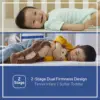 Sealy 2-Stage Dual Firm Antibacterial Foam Baby Crib Mattress & Toddler Bed Mattress, Hypoallergenic Waterproof Memory Foam Crib 6