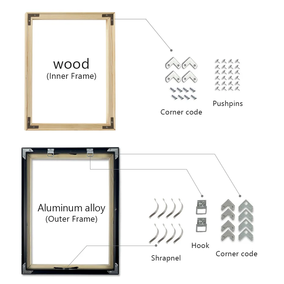 Aluminum Alloy Painting Canvas Frame 40x50cm 60x90cm Stretcher Bars for Decorative Artwork